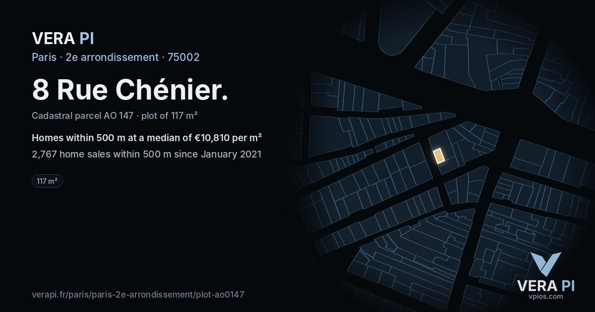 8 Rue Chénier, 2e arrondissement at night – the plot lit, the parcels around coloured by the prices near them