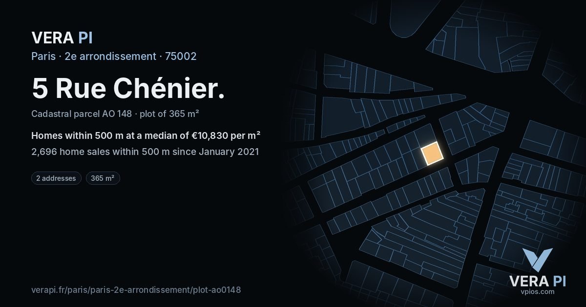 5 Rue Chénier, 2e arrondissement at night – the plot lit, the parcels around coloured by the prices near them