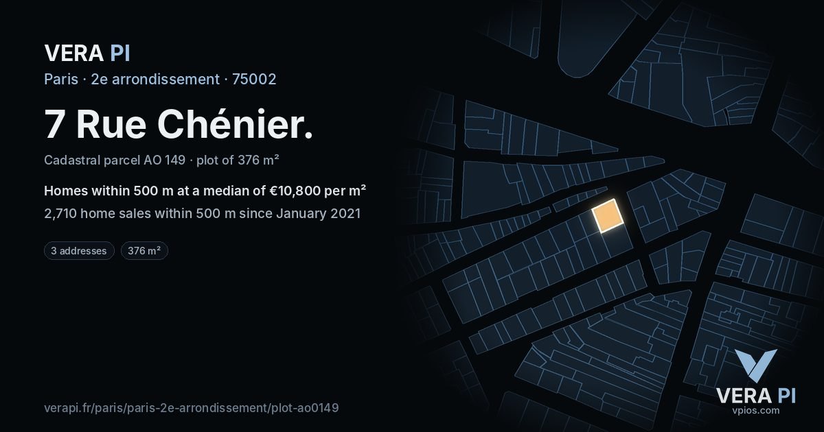7 Rue Chénier, 2e arrondissement at night – the plot lit, the parcels around coloured by the prices near them