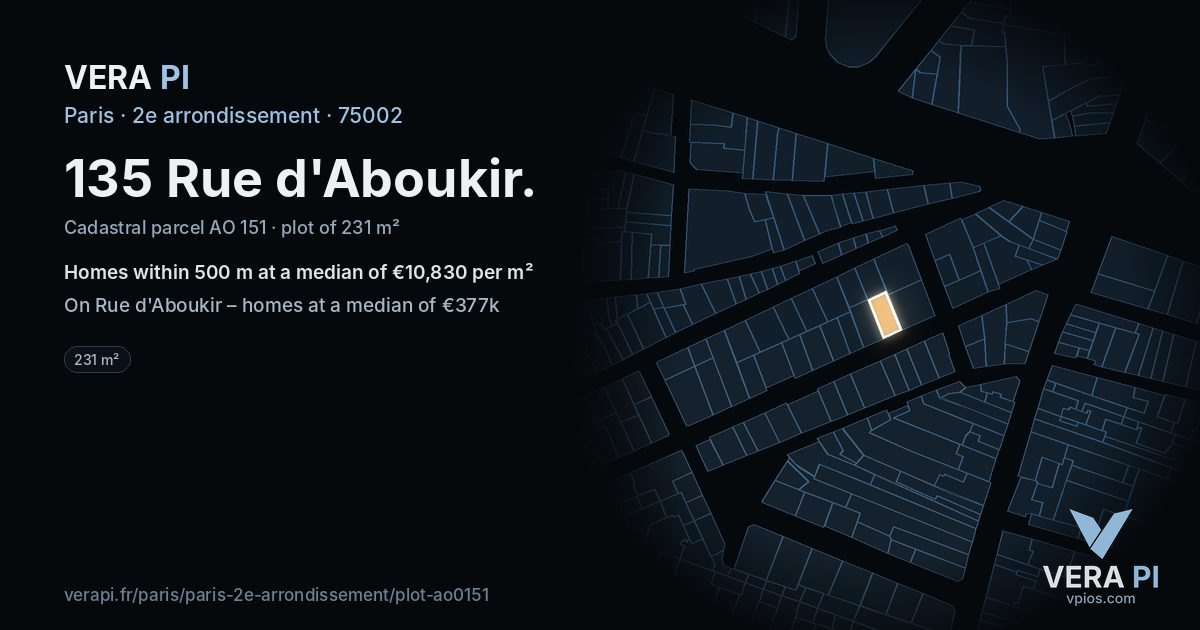 135 Rue d'Aboukir, 2e arrondissement at night – the plot lit, the parcels around coloured by the prices near them