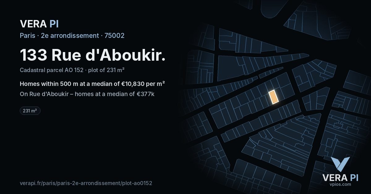 133 Rue d'Aboukir, 2e arrondissement at night – the plot lit, the parcels around coloured by the prices near them