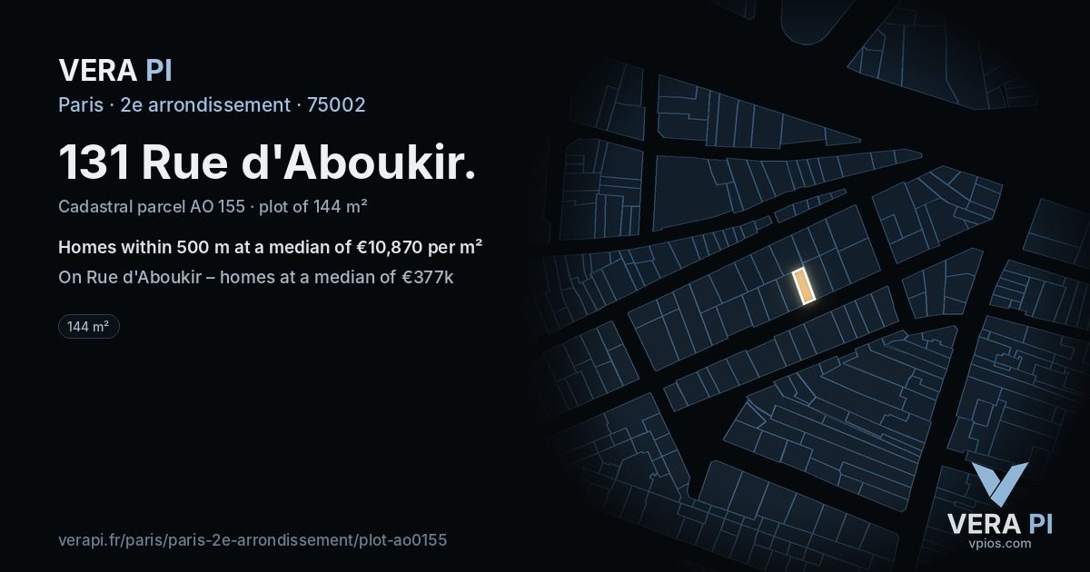131 Rue d'Aboukir, 2e arrondissement at night – the plot lit, the parcels around coloured by the prices near them