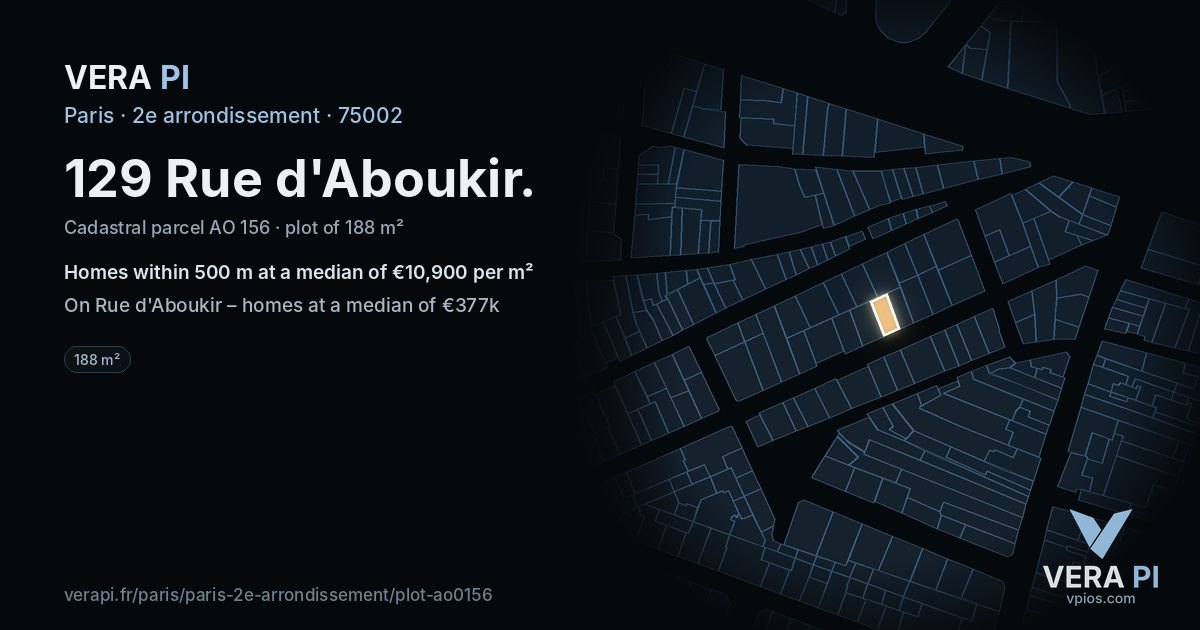 129 Rue d'Aboukir, 2e arrondissement at night – the plot lit, the parcels around coloured by the prices near them