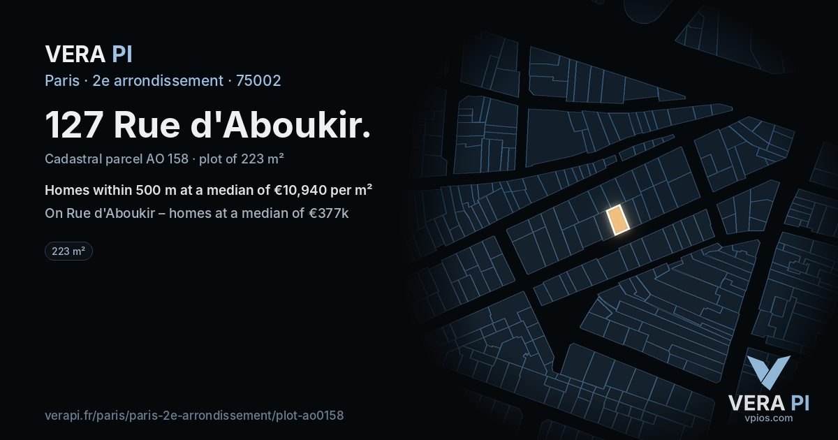 127 Rue d'Aboukir, 2e arrondissement at night – the plot lit, the parcels around coloured by the prices near them