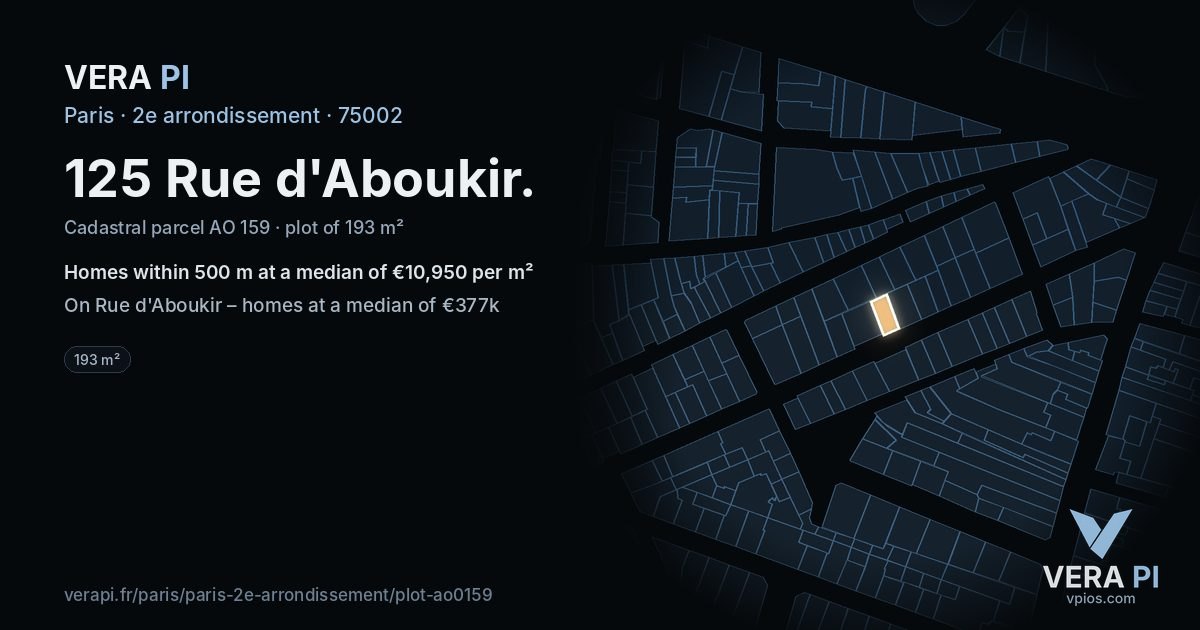 125 Rue d'Aboukir, 2e arrondissement at night – the plot lit, the parcels around coloured by the prices near them