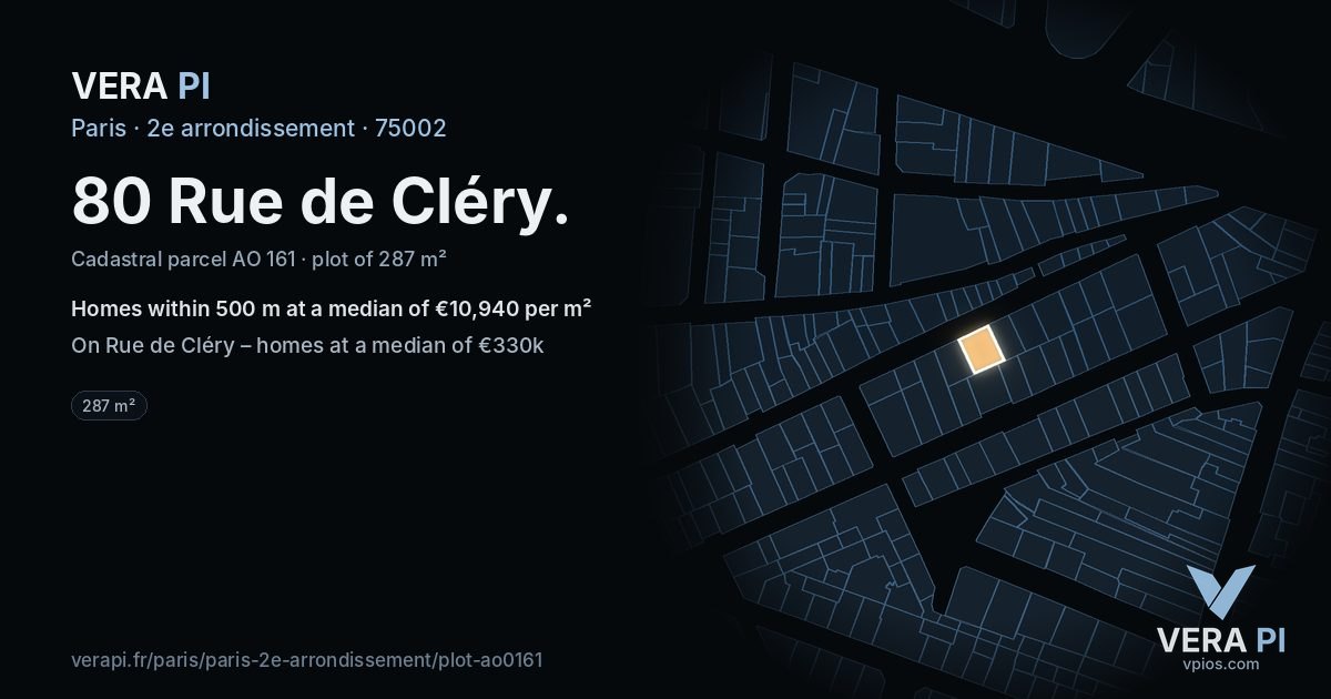 80 Rue de Cléry, 2e arrondissement at night – the plot lit, the parcels around coloured by the prices near them