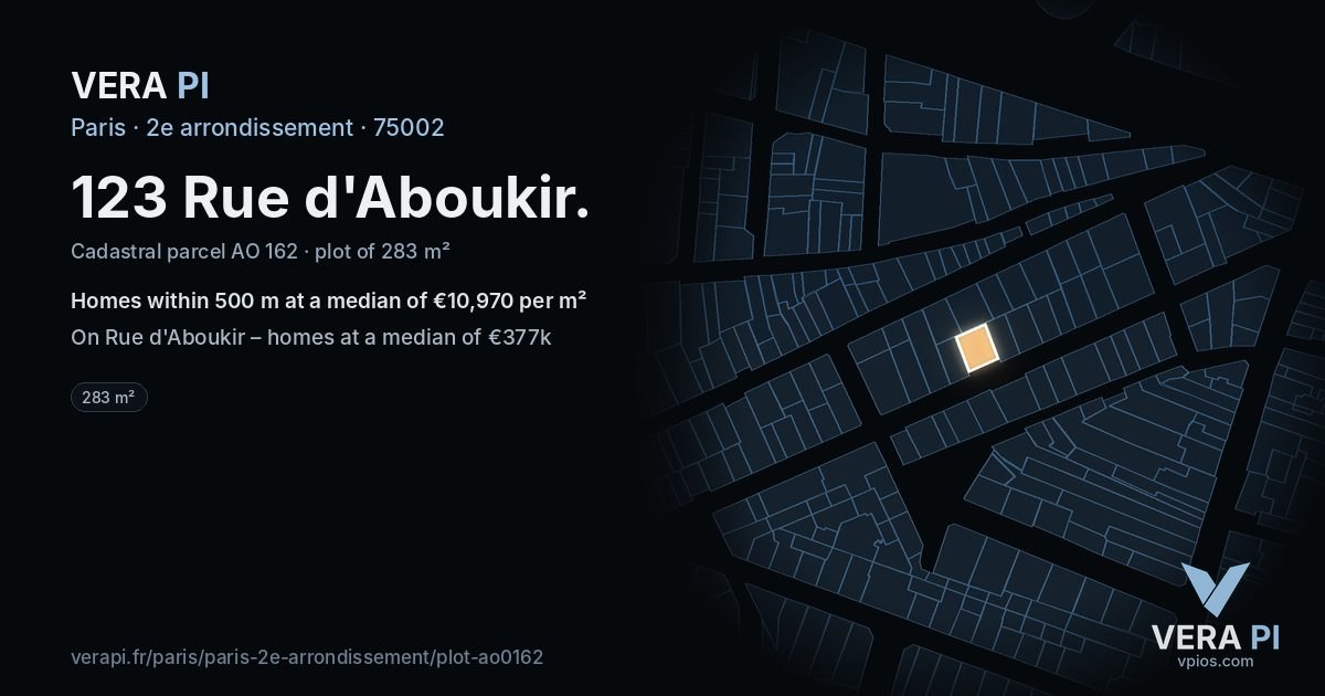 123 Rue d'Aboukir, 2e arrondissement at night – the plot lit, the parcels around coloured by the prices near them