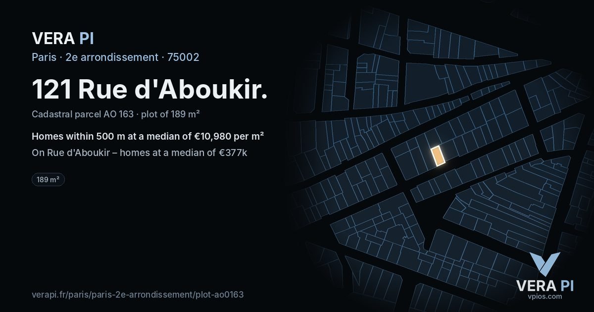 121 Rue d'Aboukir, 2e arrondissement at night – the plot lit, the parcels around coloured by the prices near them