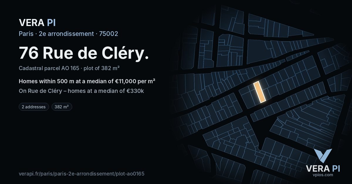 76 Rue de Cléry, 2e arrondissement at night – the plot lit, the parcels around coloured by the prices near them