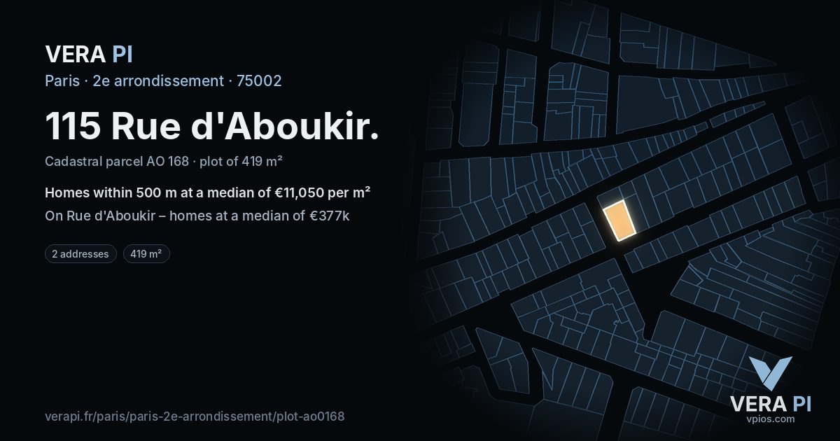 115 Rue d'Aboukir, 2e arrondissement at night – the plot lit, the parcels around coloured by the prices near them