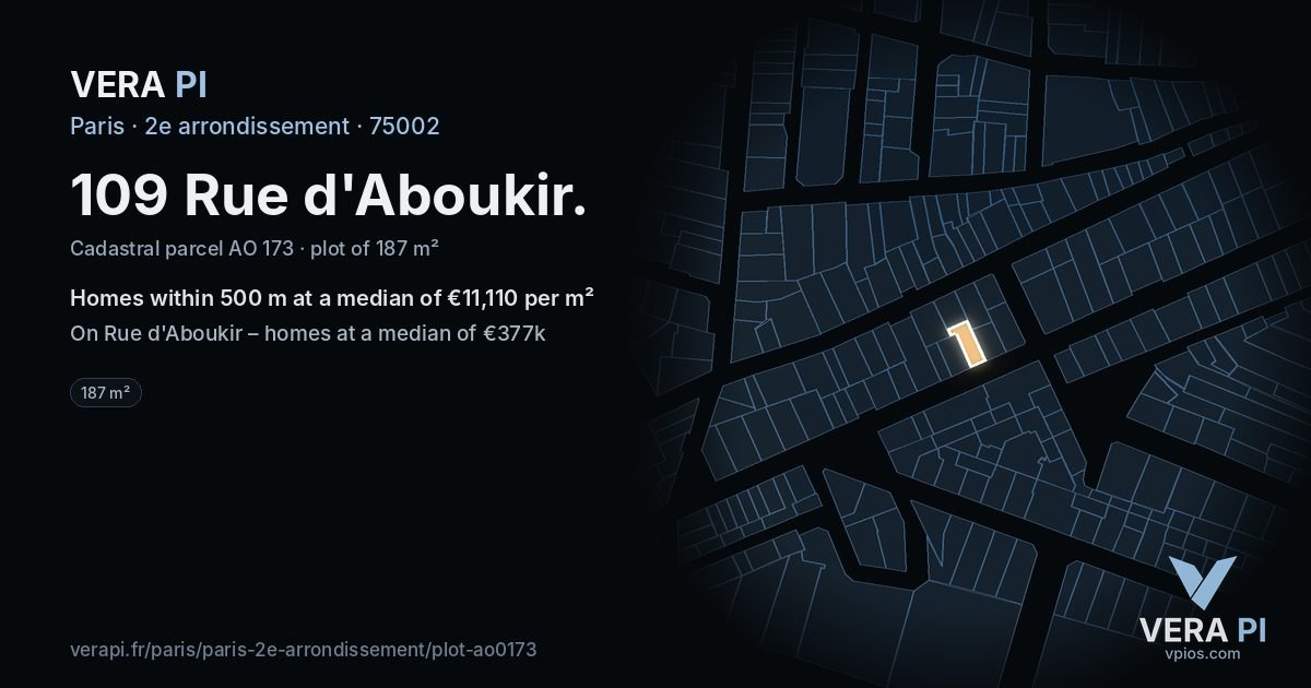 109 Rue d'Aboukir, 2e arrondissement at night – the plot lit, the parcels around coloured by the prices near them