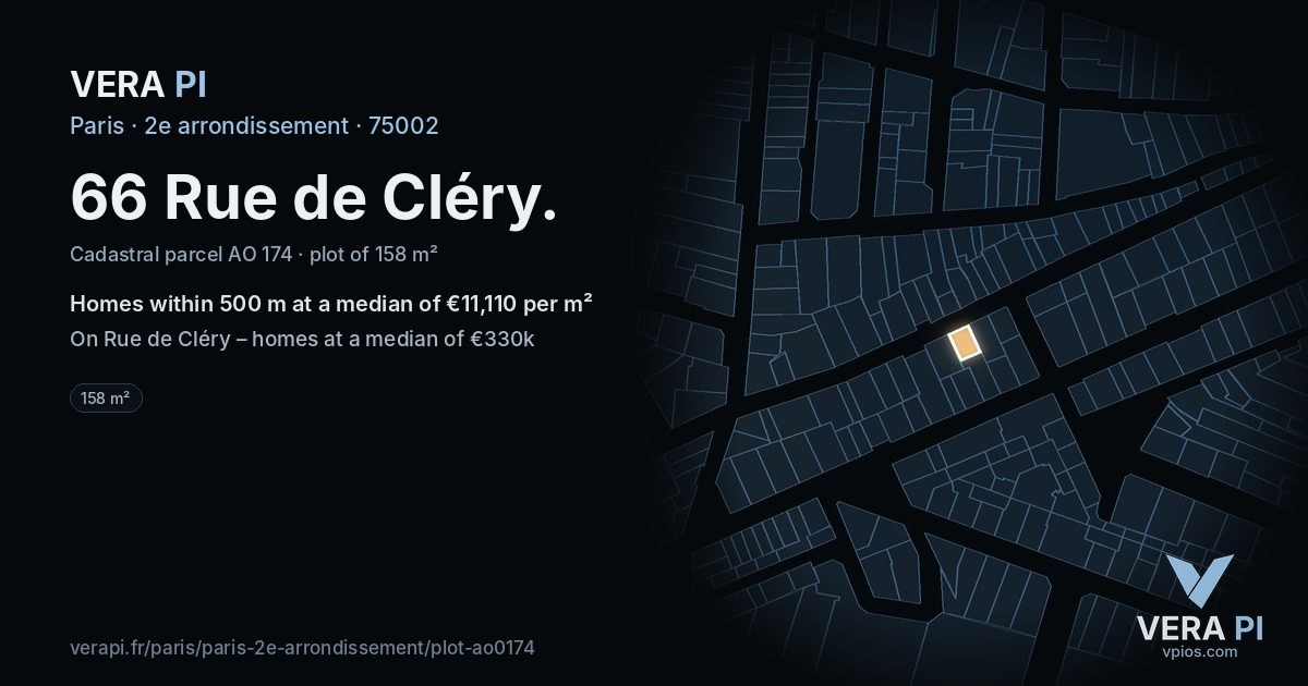 66 Rue de Cléry, 2e arrondissement at night – the plot lit, the parcels around coloured by the prices near them