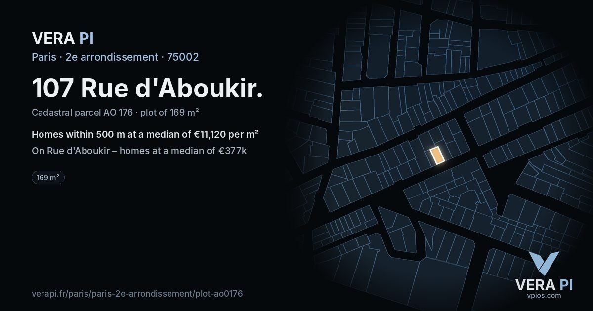 107 Rue d'Aboukir, 2e arrondissement at night – the plot lit, the parcels around coloured by the prices near them
