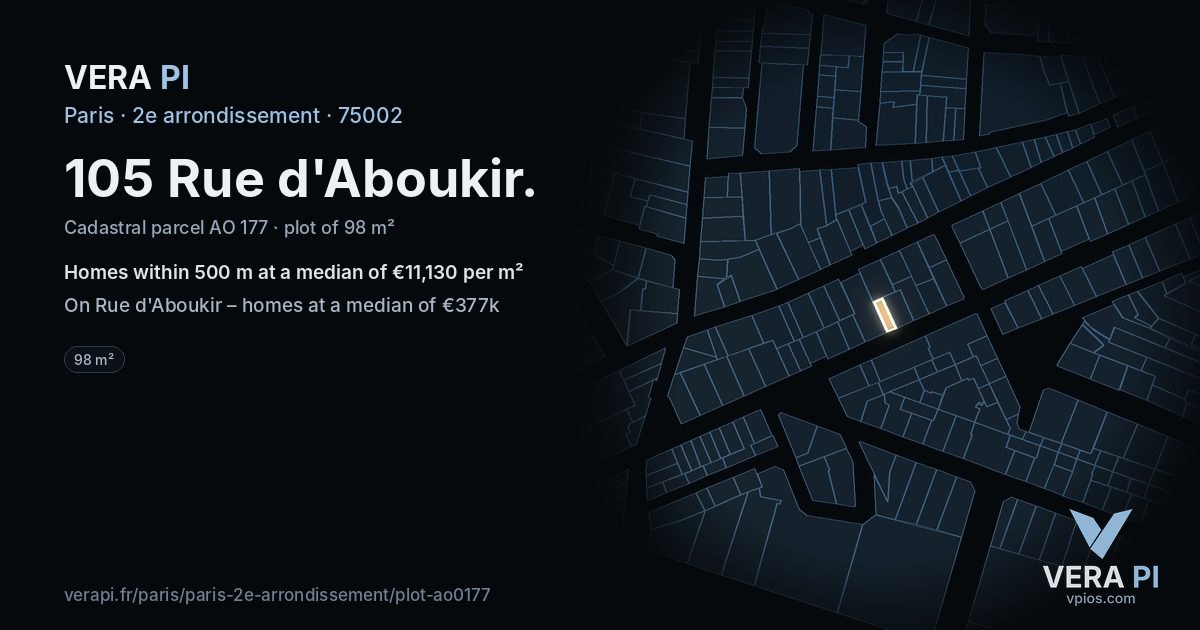 105 Rue d'Aboukir, 2e arrondissement at night – the plot lit, the parcels around coloured by the prices near them