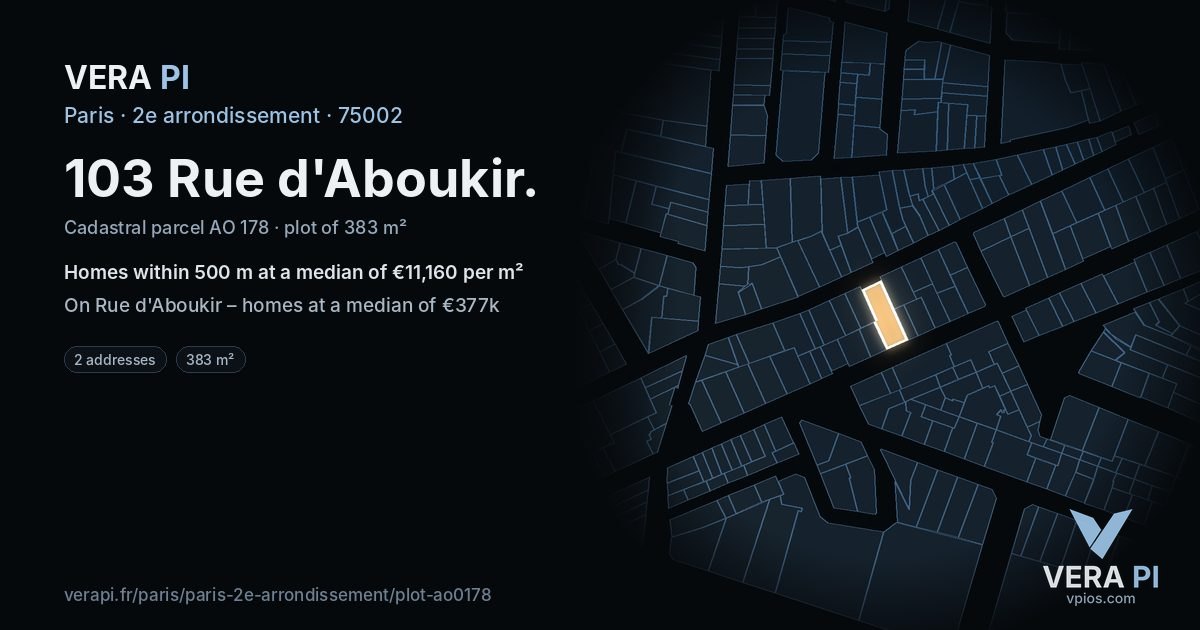103 Rue d'Aboukir, 2e arrondissement at night – the plot lit, the parcels around coloured by the prices near them