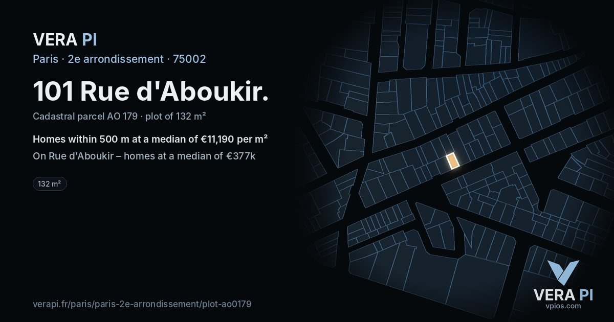 101 Rue d'Aboukir, 2e arrondissement at night – the plot lit, the parcels around coloured by the prices near them