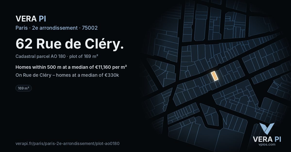 62 Rue de Cléry, 2e arrondissement at night – the plot lit, the parcels around coloured by the prices near them