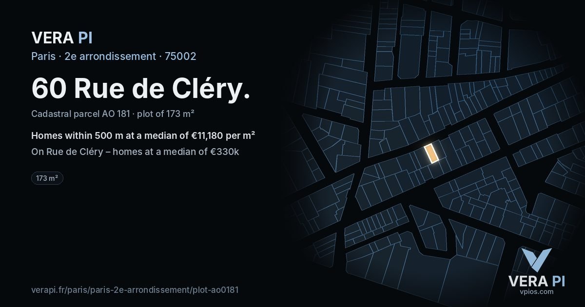 60 Rue de Cléry, 2e arrondissement at night – the plot lit, the parcels around coloured by the prices near them