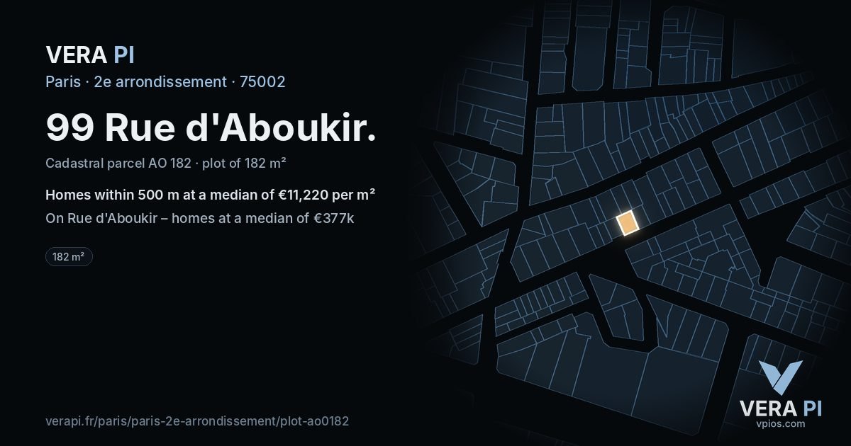 99 Rue d'Aboukir, 2e arrondissement at night – the plot lit, the parcels around coloured by the prices near them