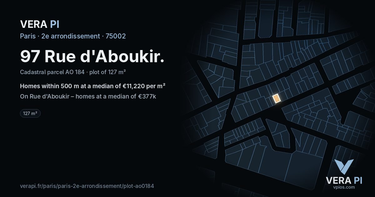 97 Rue d'Aboukir, 2e arrondissement at night – the plot lit, the parcels around coloured by the prices near them
