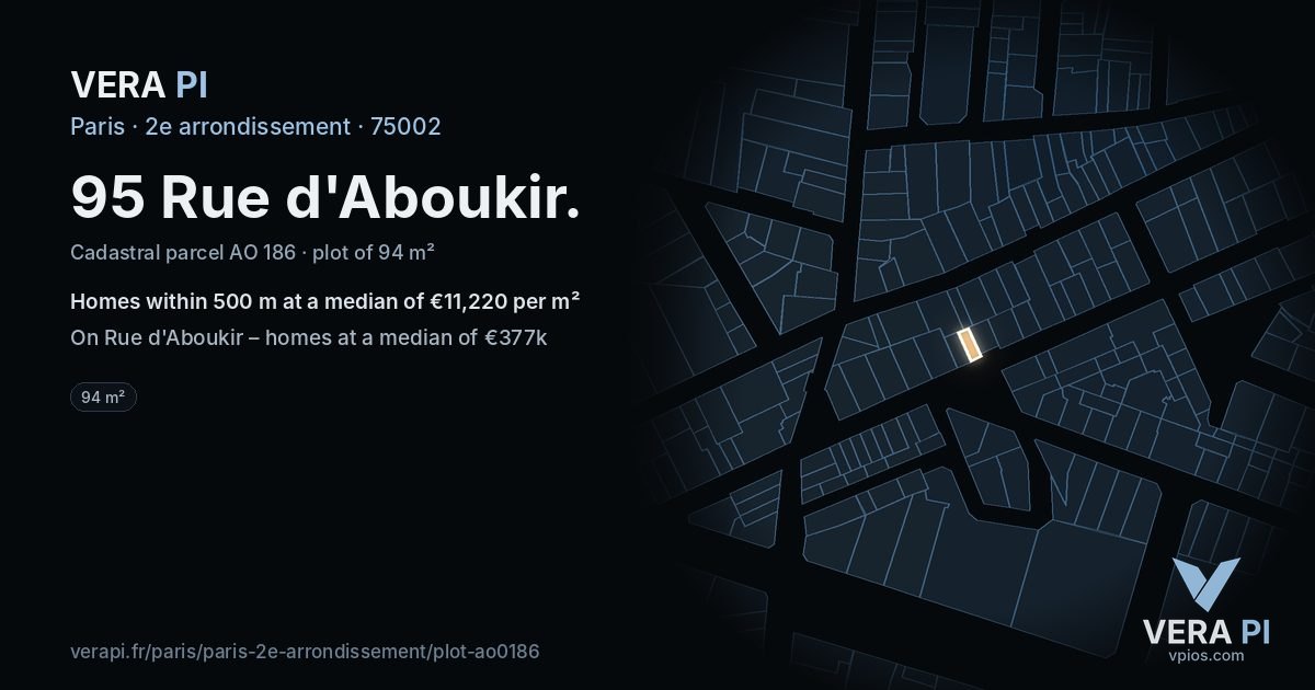 95 Rue d'Aboukir, 2e arrondissement at night – the plot lit, the parcels around coloured by the prices near them