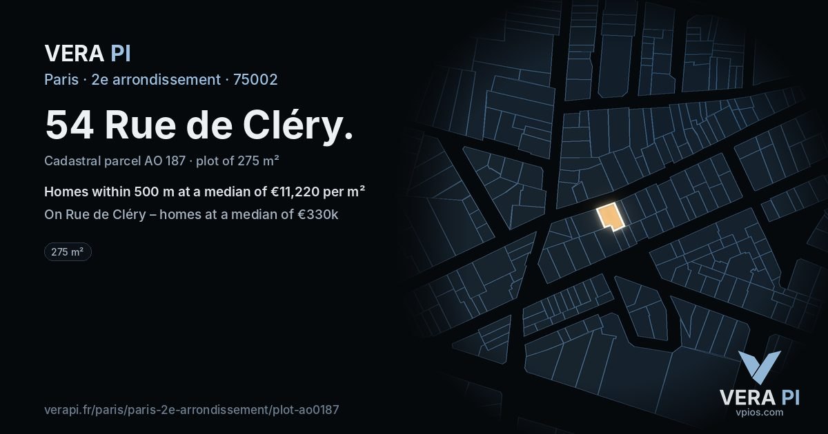 54 Rue de Cléry, 2e arrondissement at night – the plot lit, the parcels around coloured by the prices near them