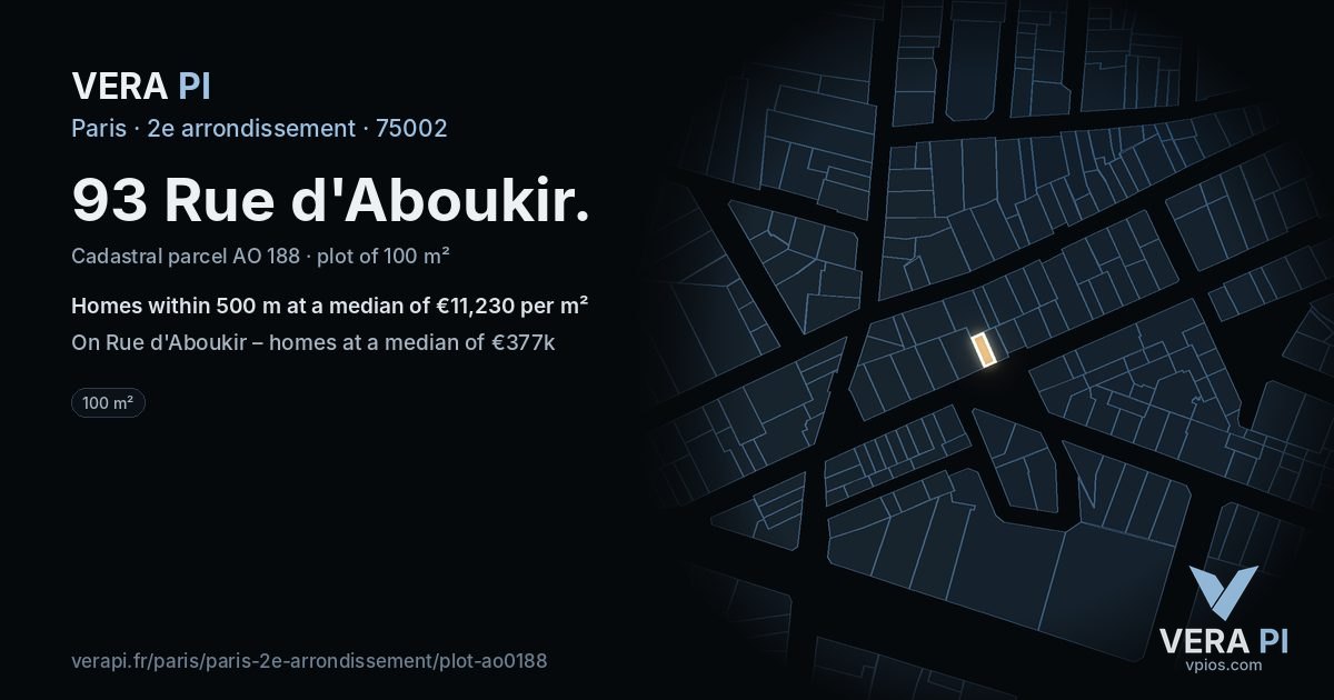 93 Rue d'Aboukir, 2e arrondissement at night – the plot lit, the parcels around coloured by the prices near them