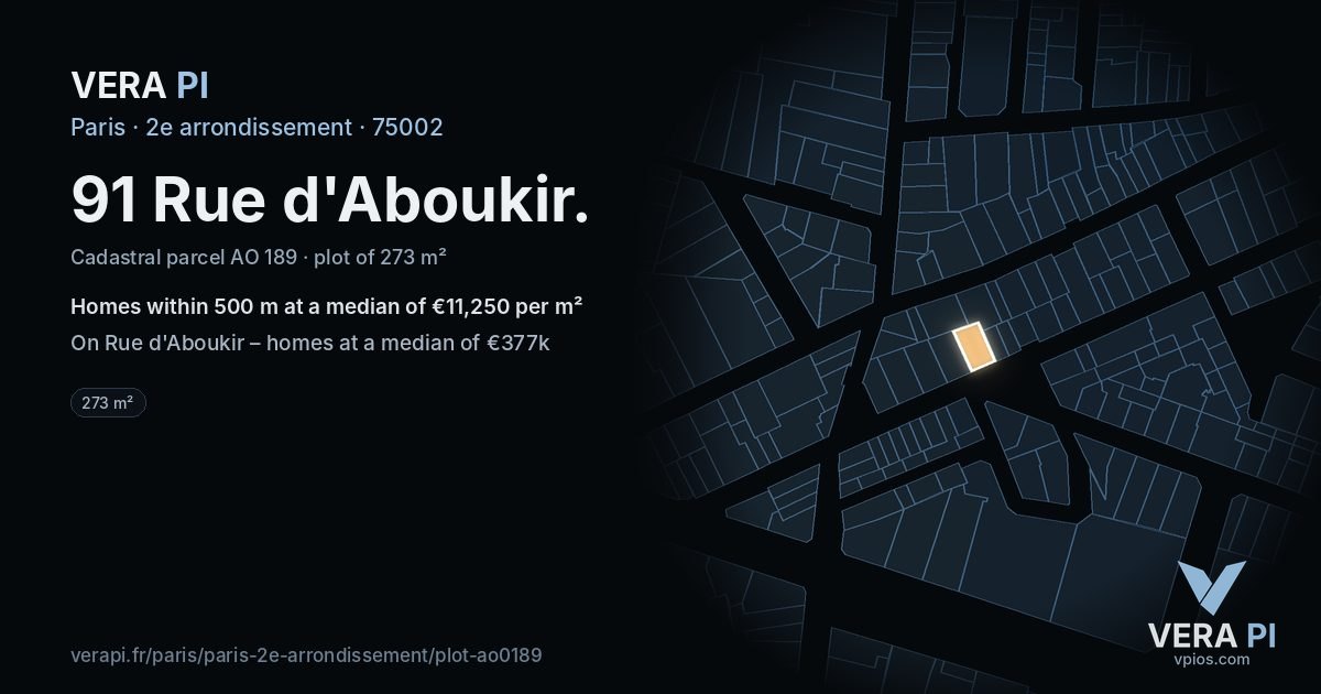 91 Rue d'Aboukir, 2e arrondissement at night – the plot lit, the parcels around coloured by the prices near them