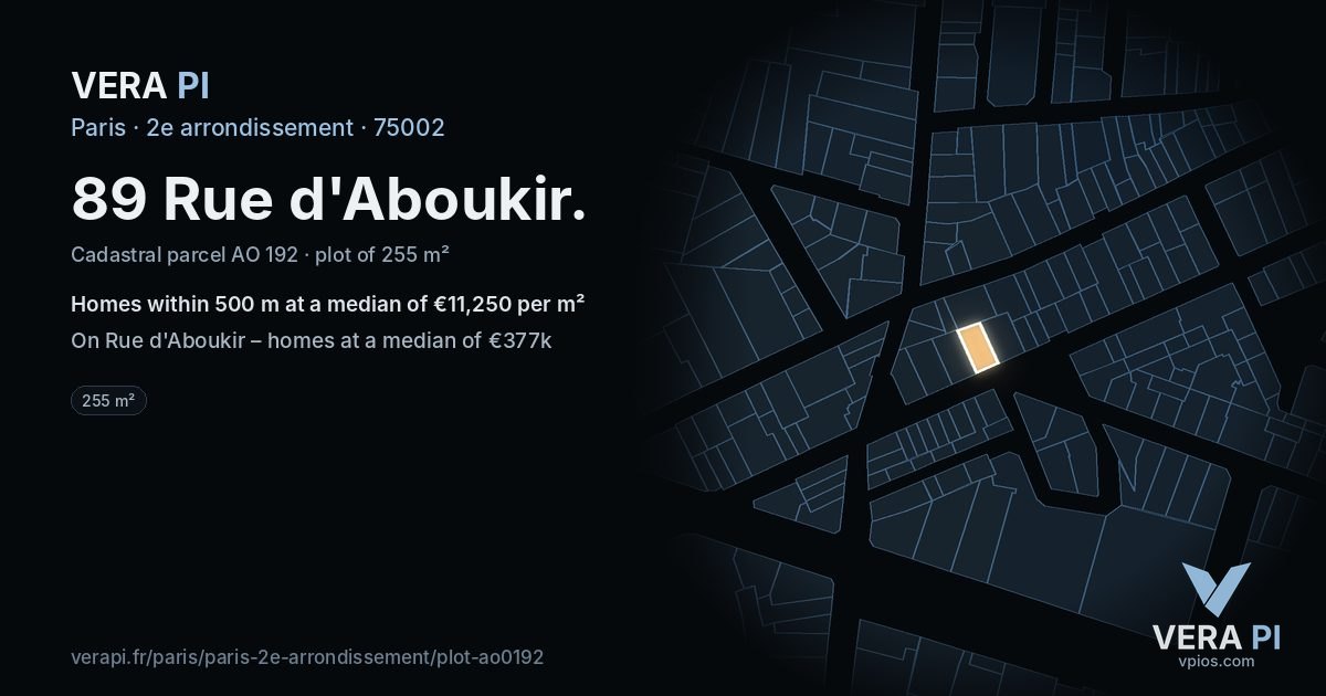 89 Rue d'Aboukir, 2e arrondissement at night – the plot lit, the parcels around coloured by the prices near them