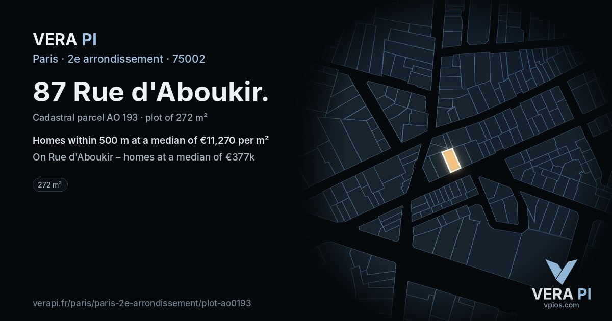 87 Rue d'Aboukir, 2e arrondissement at night – the plot lit, the parcels around coloured by the prices near them