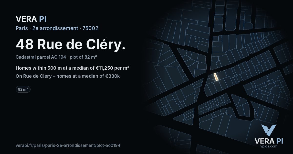 48 Rue de Cléry, 2e arrondissement at night – the plot lit, the parcels around coloured by the prices near them