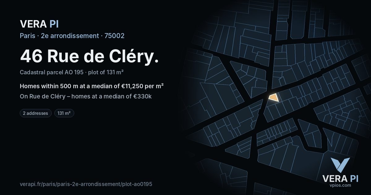 46 Rue de Cléry, 2e arrondissement at night – the plot lit, the parcels around coloured by the prices near them