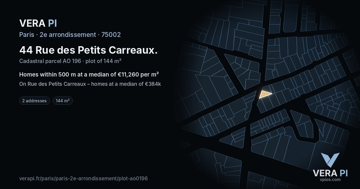 44 Rue des Petits Carreaux, 2e arrondissement at night – the plot lit, the parcels around coloured by the prices near them