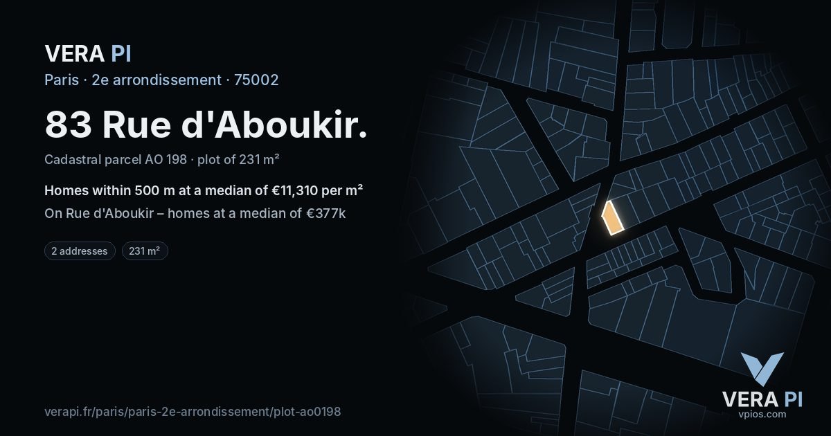 83 Rue d'Aboukir, 2e arrondissement at night – the plot lit, the parcels around coloured by the prices near them