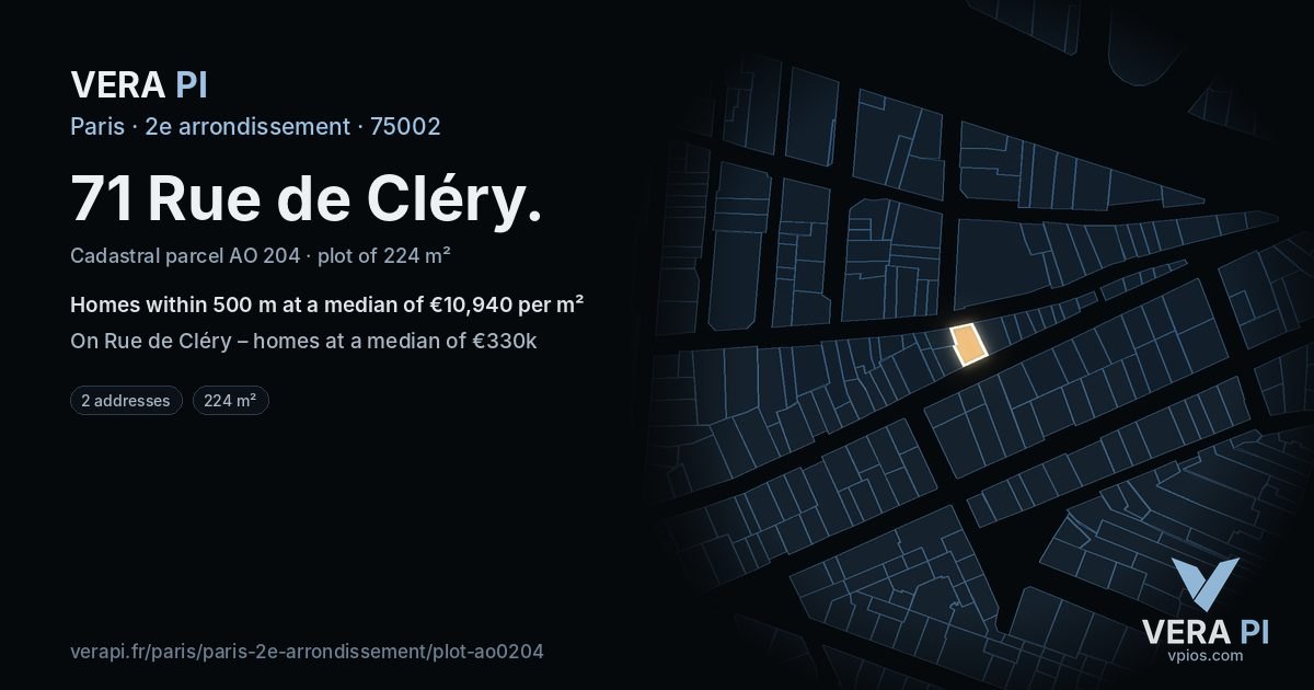 71 Rue de Cléry, 2e arrondissement at night – the plot lit, the parcels around coloured by the prices near them