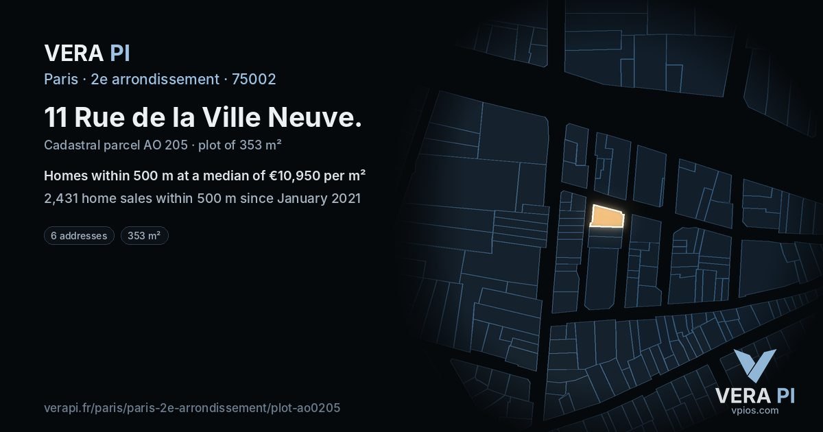 11 Rue de la Ville Neuve, 2e arrondissement at night – the plot lit, the parcels around coloured by the prices near them