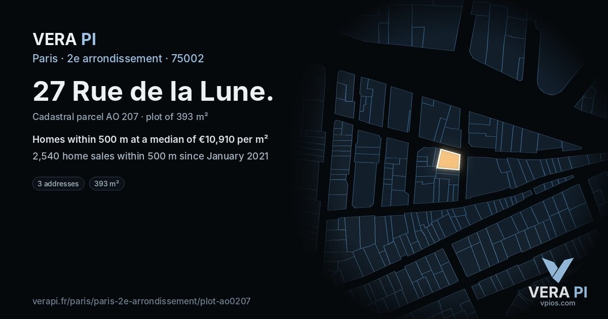 27 Rue de la Lune, 2e arrondissement at night – the plot lit, the parcels around coloured by the prices near them
