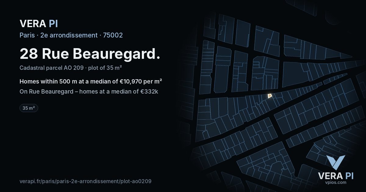 28 Rue Beauregard, 2e arrondissement at night – the plot lit, the parcels around coloured by the prices near them