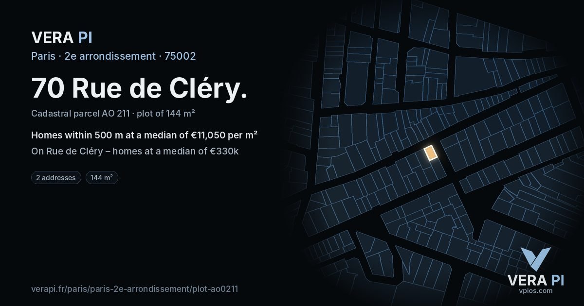 70 Rue de Cléry, 2e arrondissement at night – the plot lit, the parcels around coloured by the prices near them