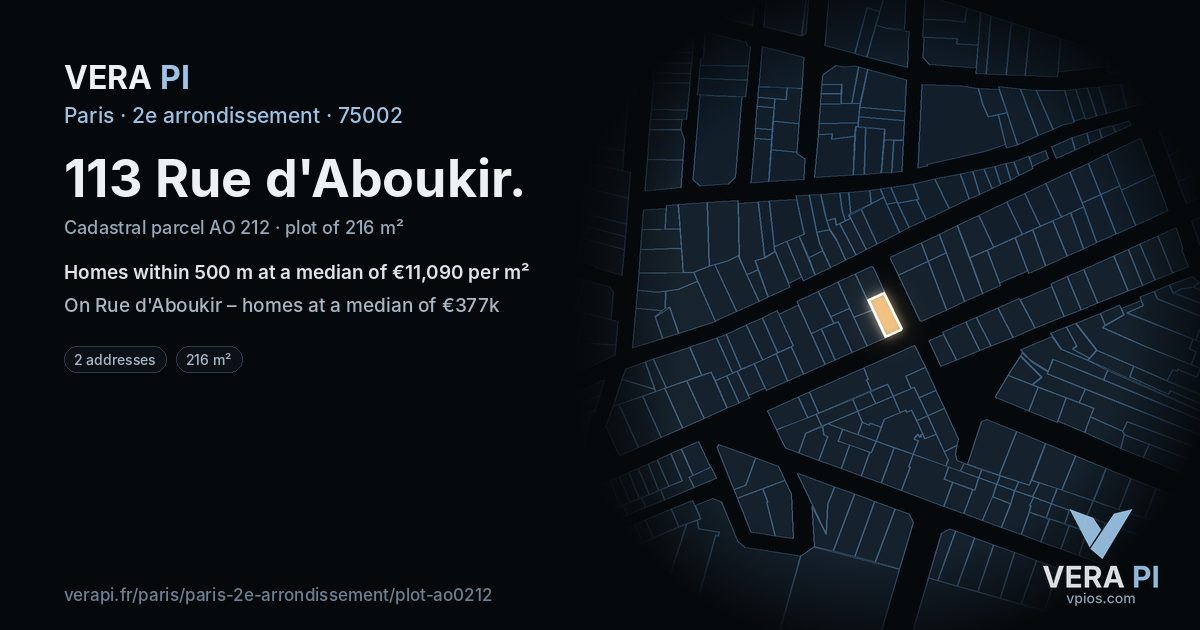 113 Rue d'Aboukir, 2e arrondissement at night – the plot lit, the parcels around coloured by the prices near them
