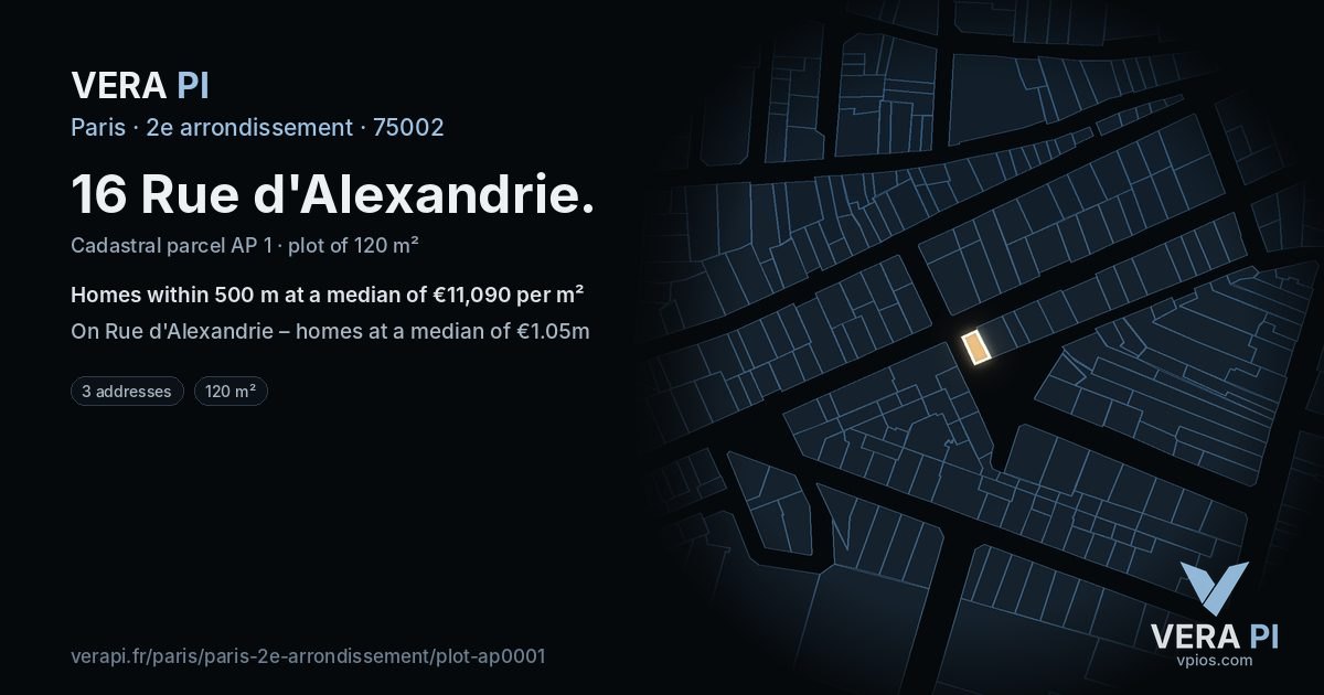 16 Rue d'Alexandrie, 2e arrondissement at night – the plot lit, the parcels around coloured by the prices near them