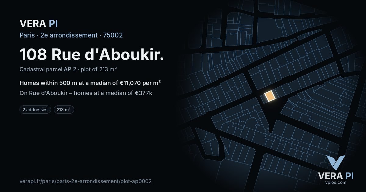 108 Rue d'Aboukir, 2e arrondissement at night – the plot lit, the parcels around coloured by the prices near them