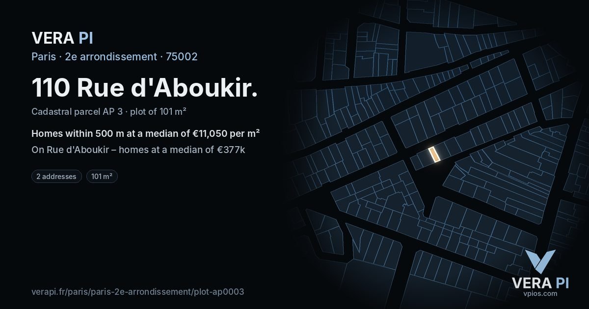 110 Rue d'Aboukir, 2e arrondissement at night – the plot lit, the parcels around coloured by the prices near them