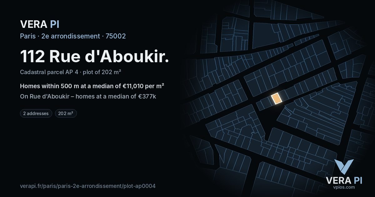112 Rue d'Aboukir, 2e arrondissement at night – the plot lit, the parcels around coloured by the prices near them
