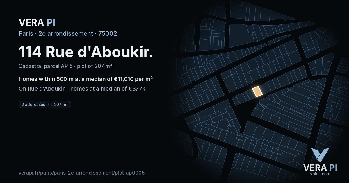 114 Rue d'Aboukir, 2e arrondissement at night – the plot lit, the parcels around coloured by the prices near them