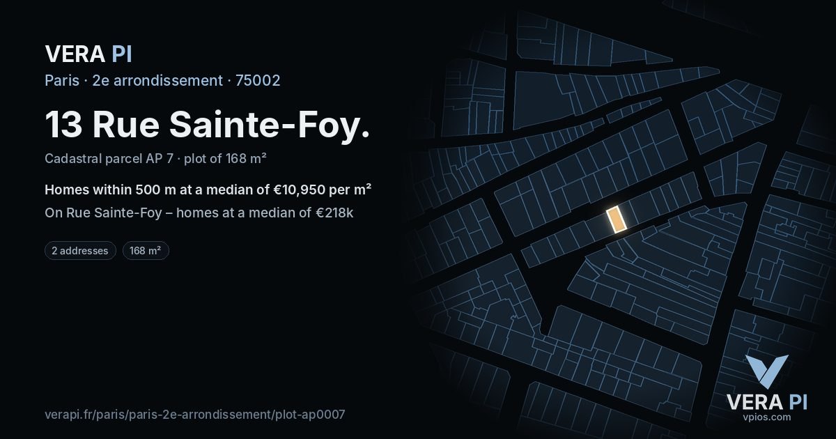 13 Rue Sainte-Foy, 2e arrondissement at night – the plot lit, the parcels around coloured by the prices near them