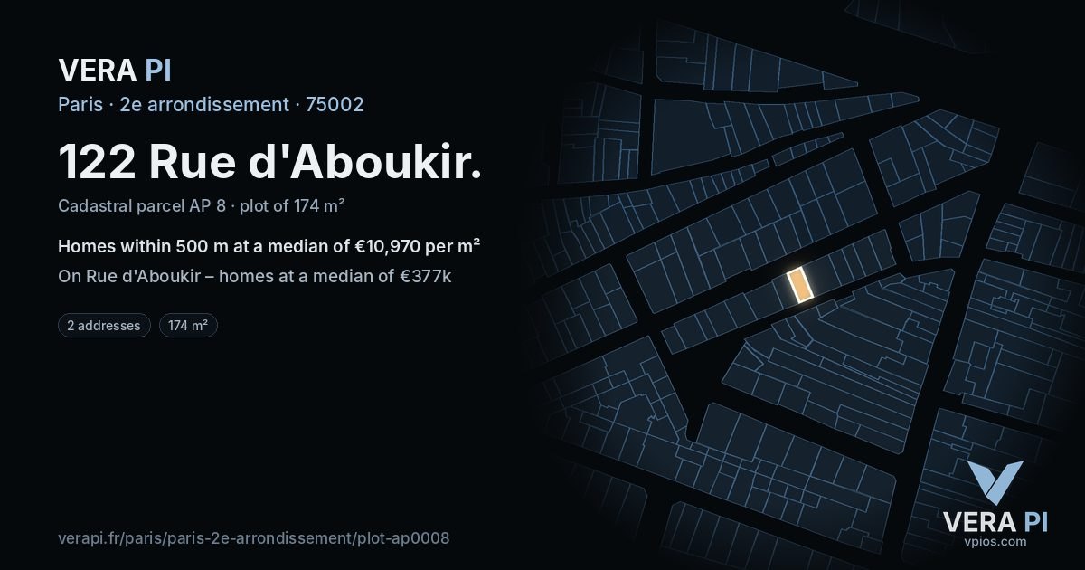 122 Rue d'Aboukir, 2e arrondissement at night – the plot lit, the parcels around coloured by the prices near them