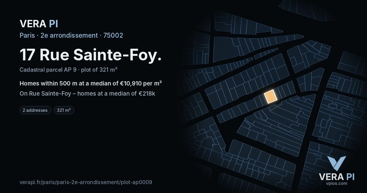 17 Rue Sainte-Foy, 2e arrondissement at night – the plot lit, the parcels around coloured by the prices near them