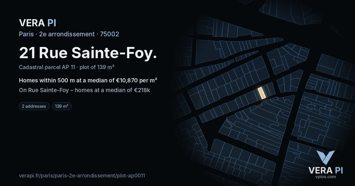 21 Rue Sainte-Foy, 2e arrondissement at night – the plot lit, the parcels around coloured by the prices near them