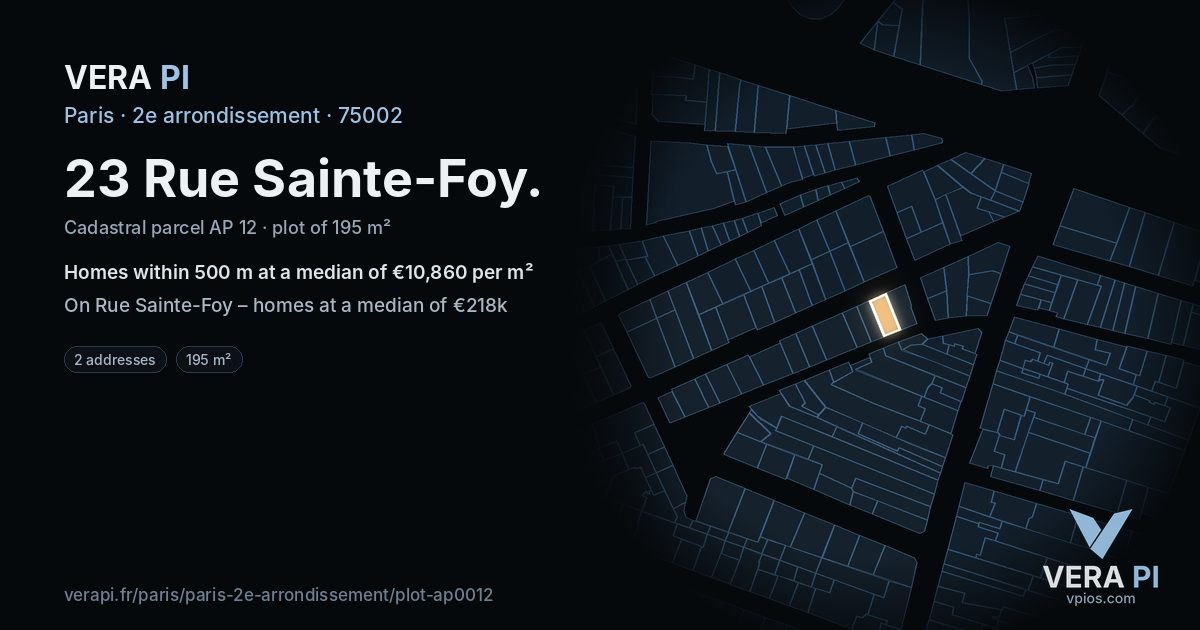 23 Rue Sainte-Foy, 2e arrondissement at night – the plot lit, the parcels around coloured by the prices near them